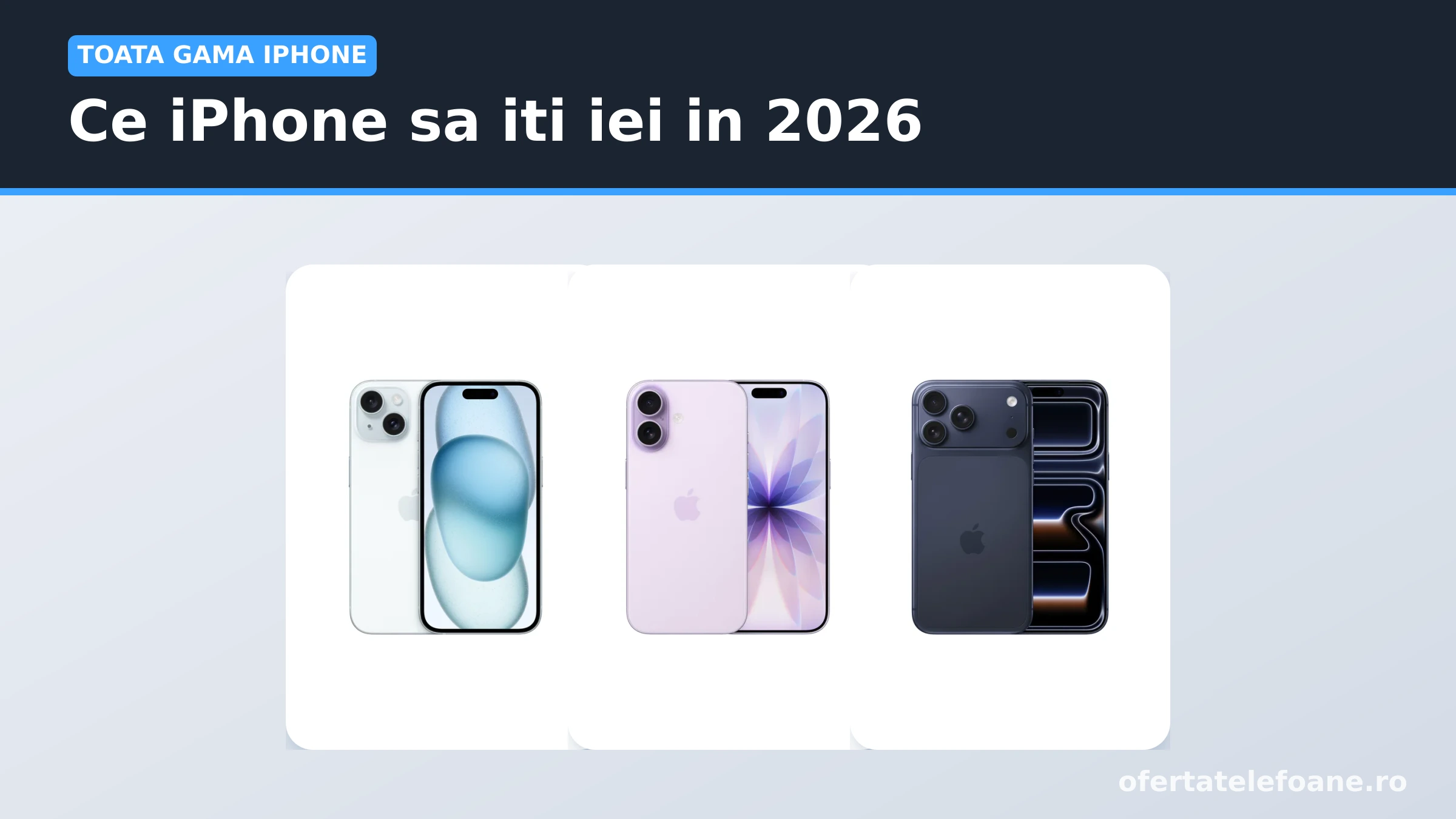 Trei modele iPhone alaturate: iPhone 15, iPhone 17 si iPhone 17 Pro Max