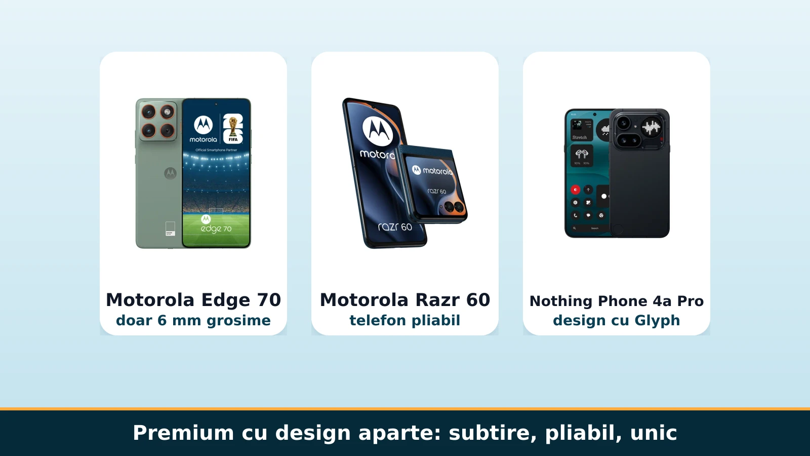 Motorola Edge 70, Motorola Razr 60 si Nothing Phone 4a Pro, premium cu design aparte